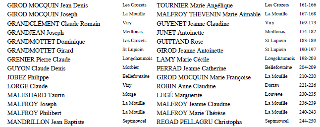 AD039 3G23 Arbres dispenses année 1743