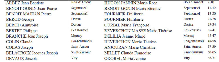 AD039 3G26 Arbres dispenses année 1746